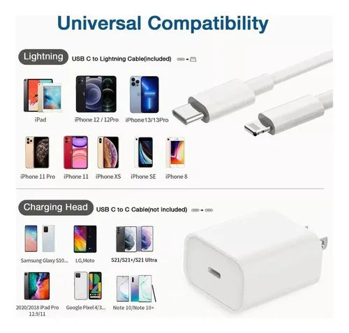 Cargador De Iphone 25w