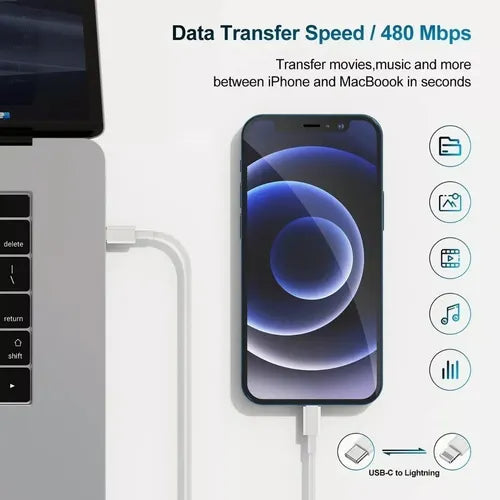Cargador De Iphone 25w